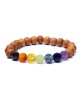 Armband Edelsteen Chakra Kadam 8mm Kralen